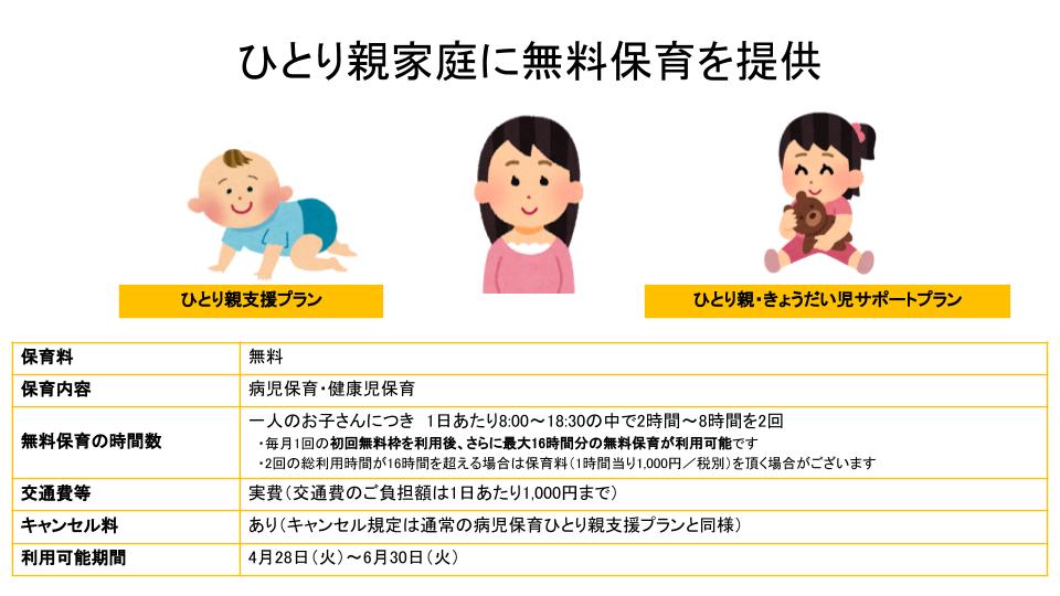 ã²ã¨ãè¦ªã»ãããã ãåæ¯æ´ãã©ã³æ¦è¦ (2)